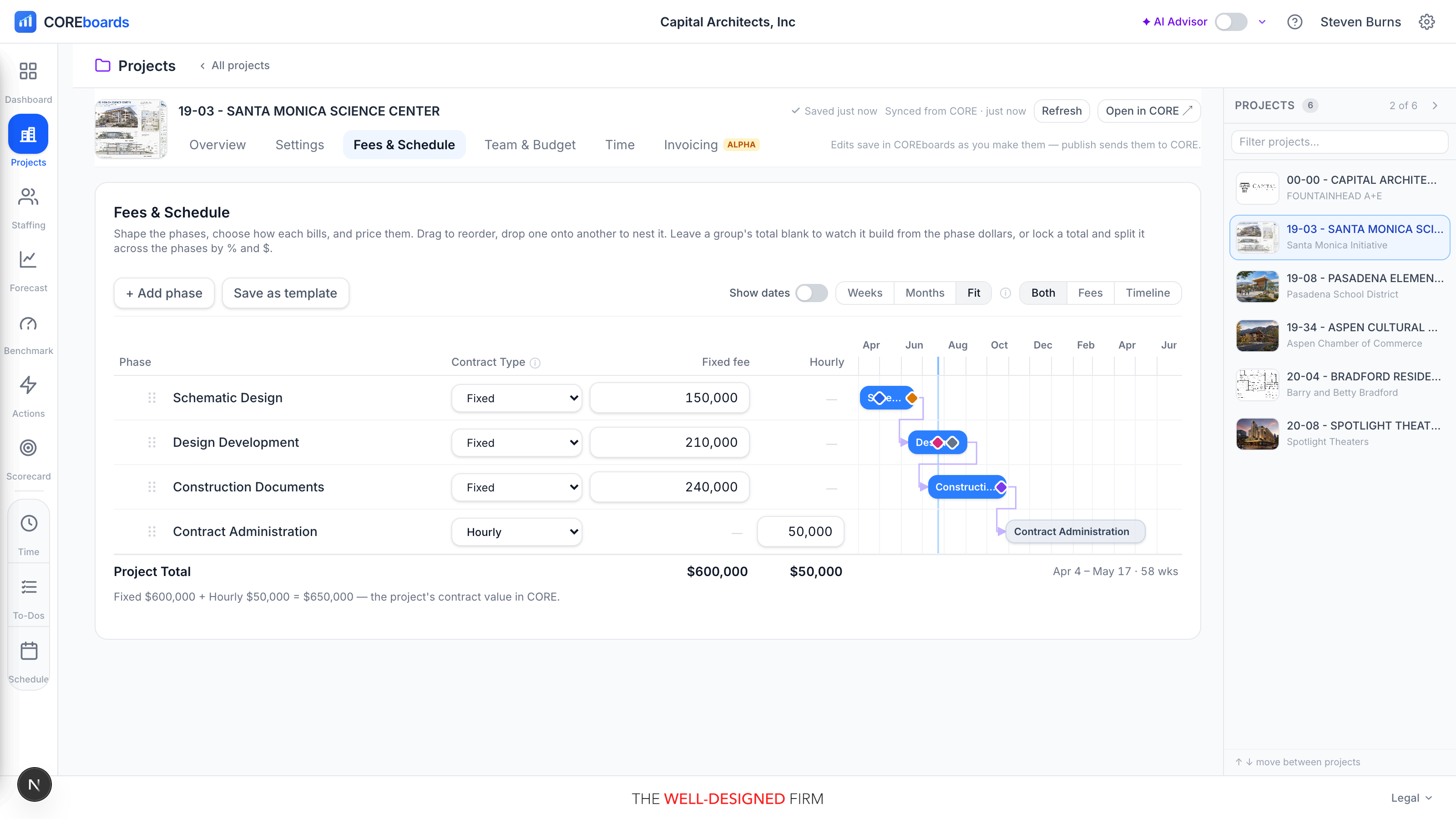 The Fees & Schedule surface: the phase tree with Contract Type and fee columns on the left, the schedule timeline with milestone diamonds on the right.