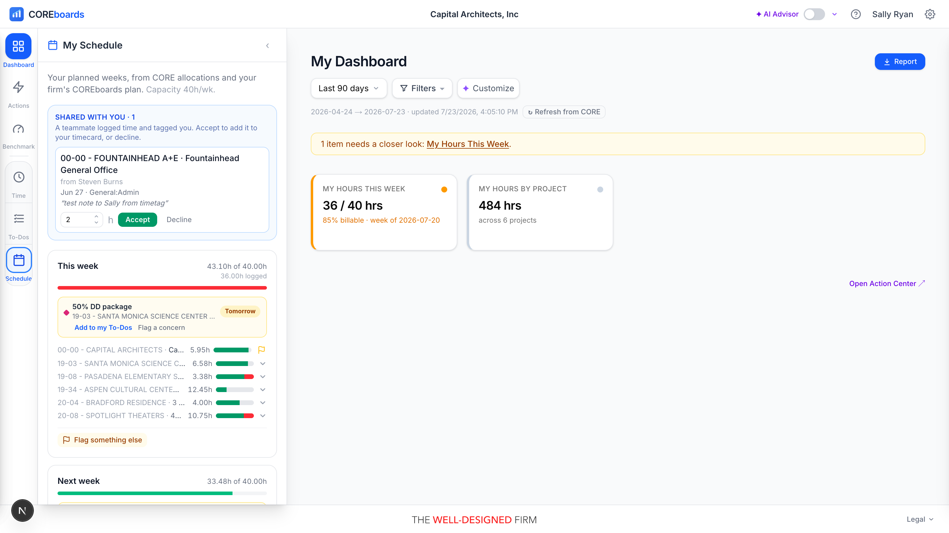 The My Schedule pane: week cards led by the week's milestones, with planned phases against capacity, logged-hours gauges, and flag buttons.