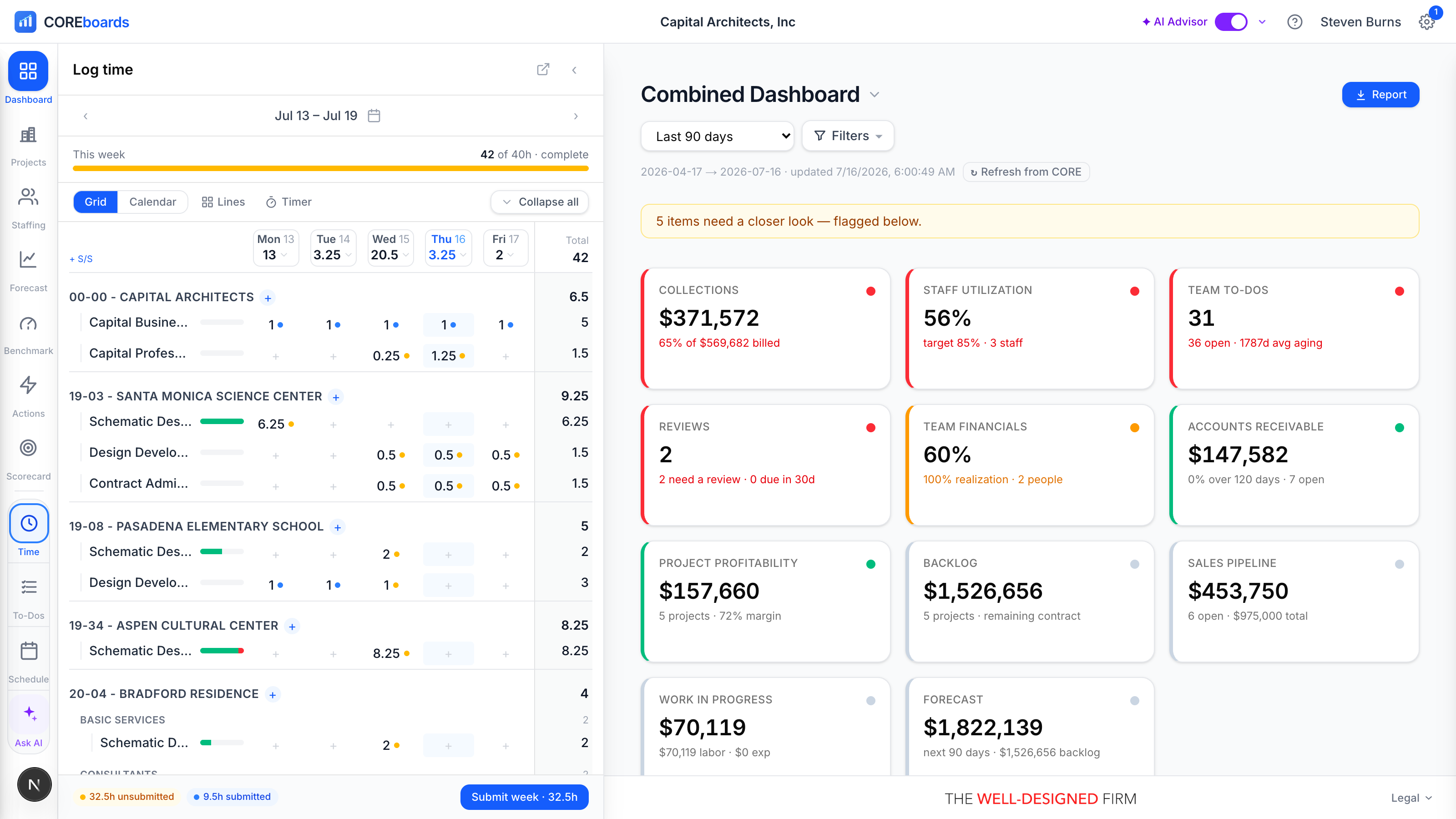 The Log time pane in Grid view: scheduled phases down the side, the seven days across, with the capacity header and the approval footer.
